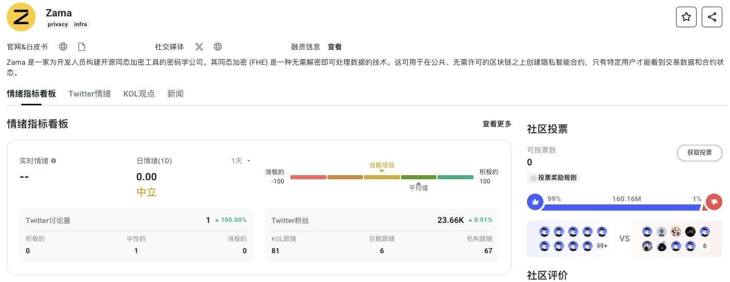 一文读懂AI FHE同态加密的商业化价值